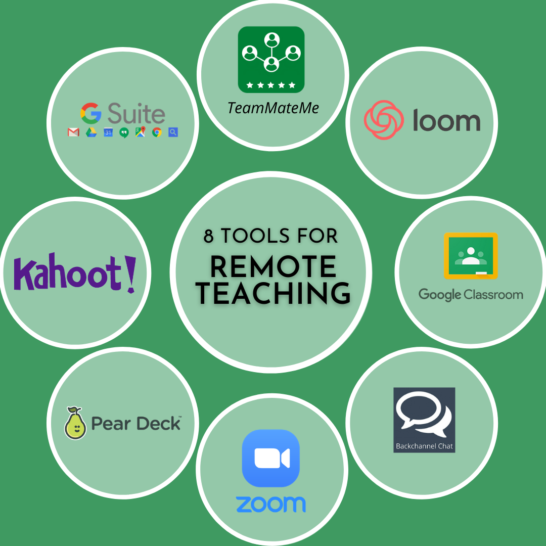 8 Free Tools For Remote Teaching - Infographic
