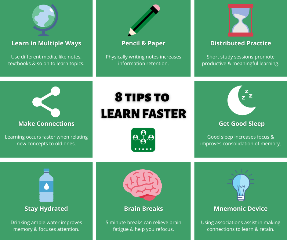 8 Ways to Learn Faster - Infographic