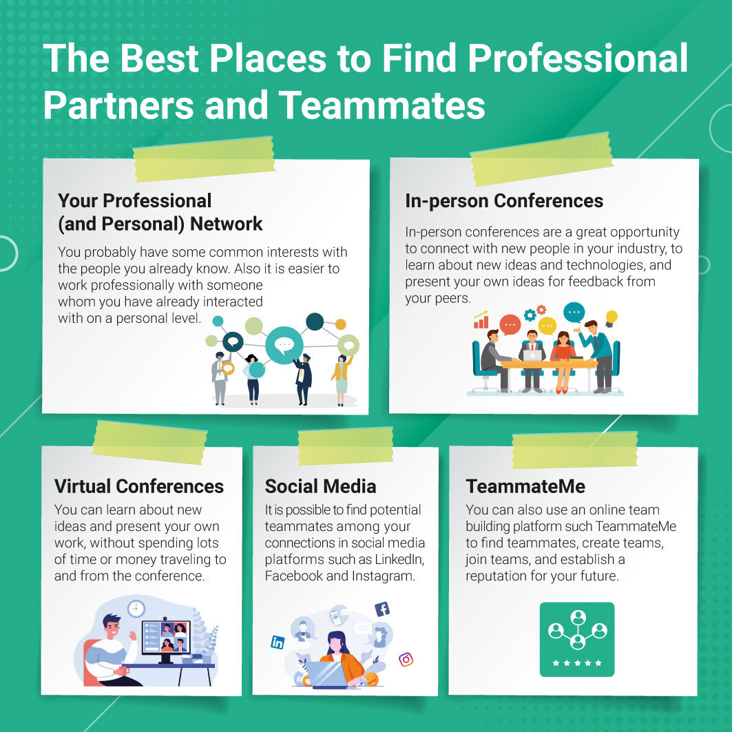 The Best Places to Find Professional Partners and Teammates - Infographic